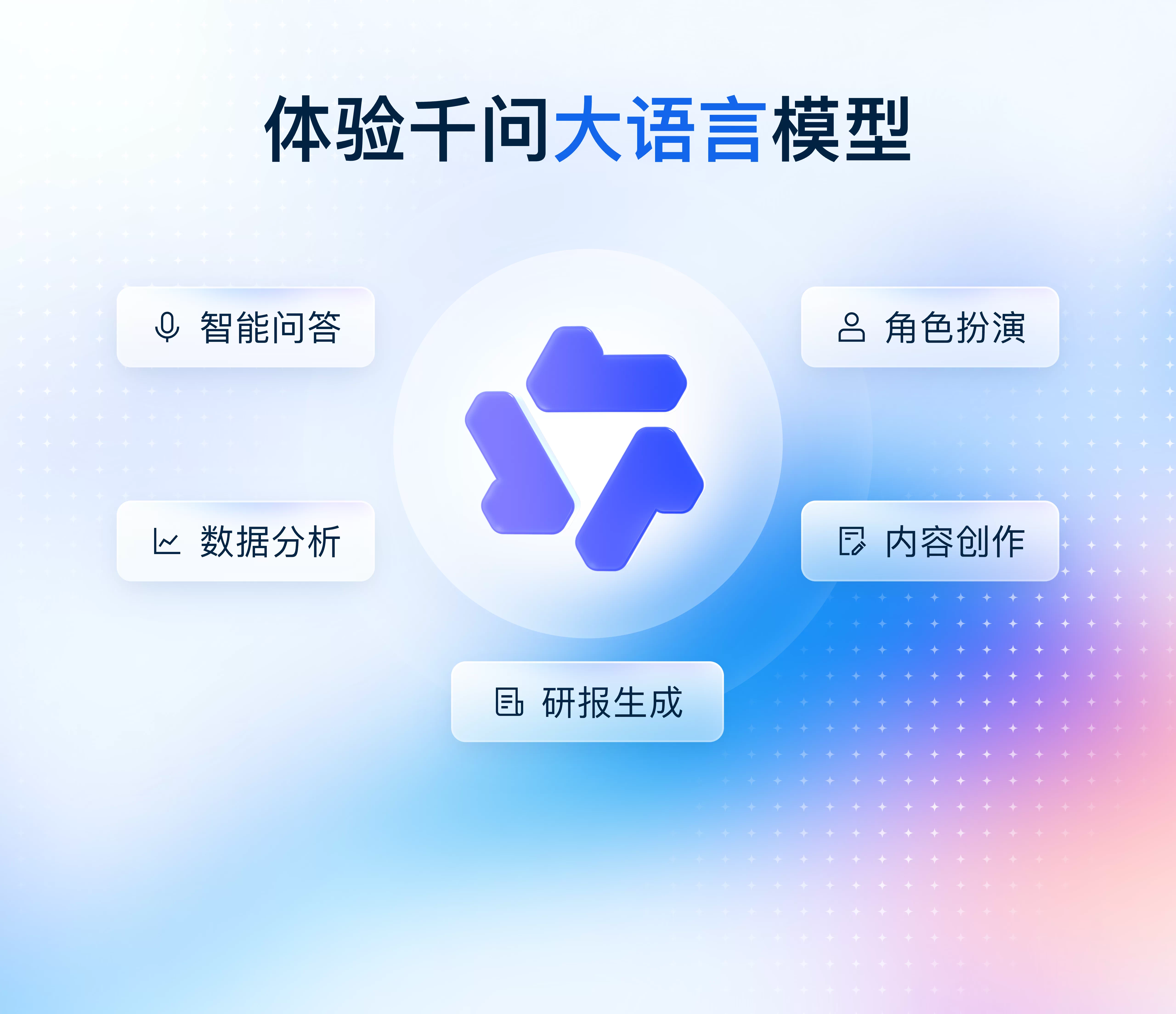 千问在千问办公与多维经营决策分析场景下的应用展示